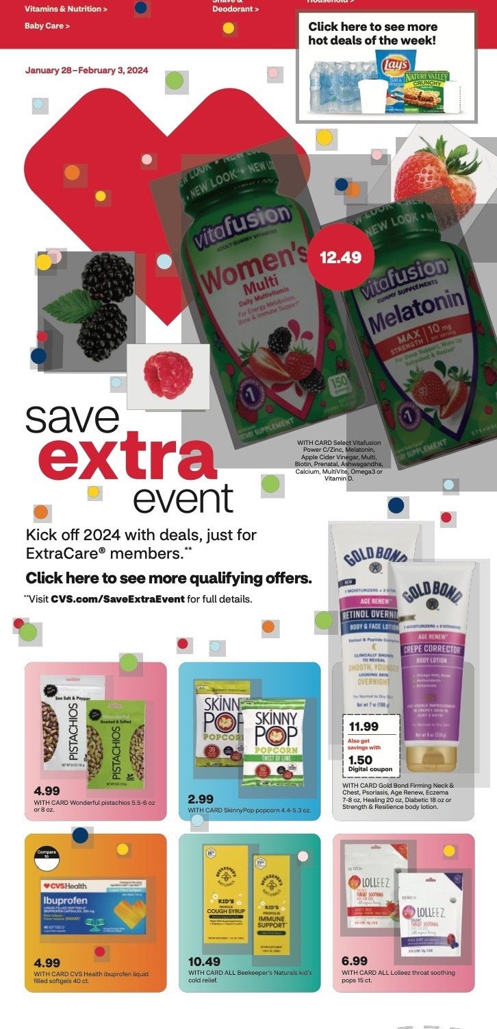 CVS Weekly Ad 28th January – 3rd February 2024 Page 1