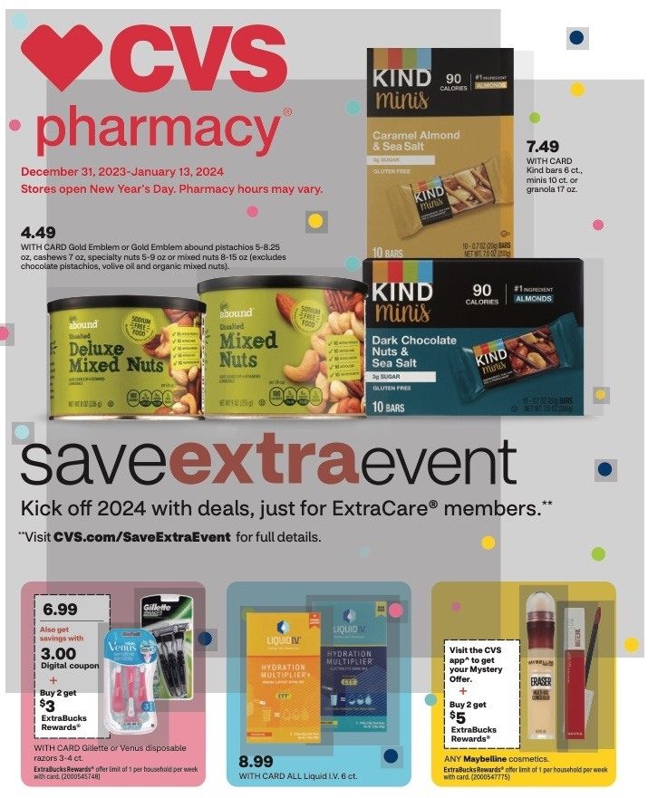 CVS Weekly Ad 7th – 13th January 2024 Page 1