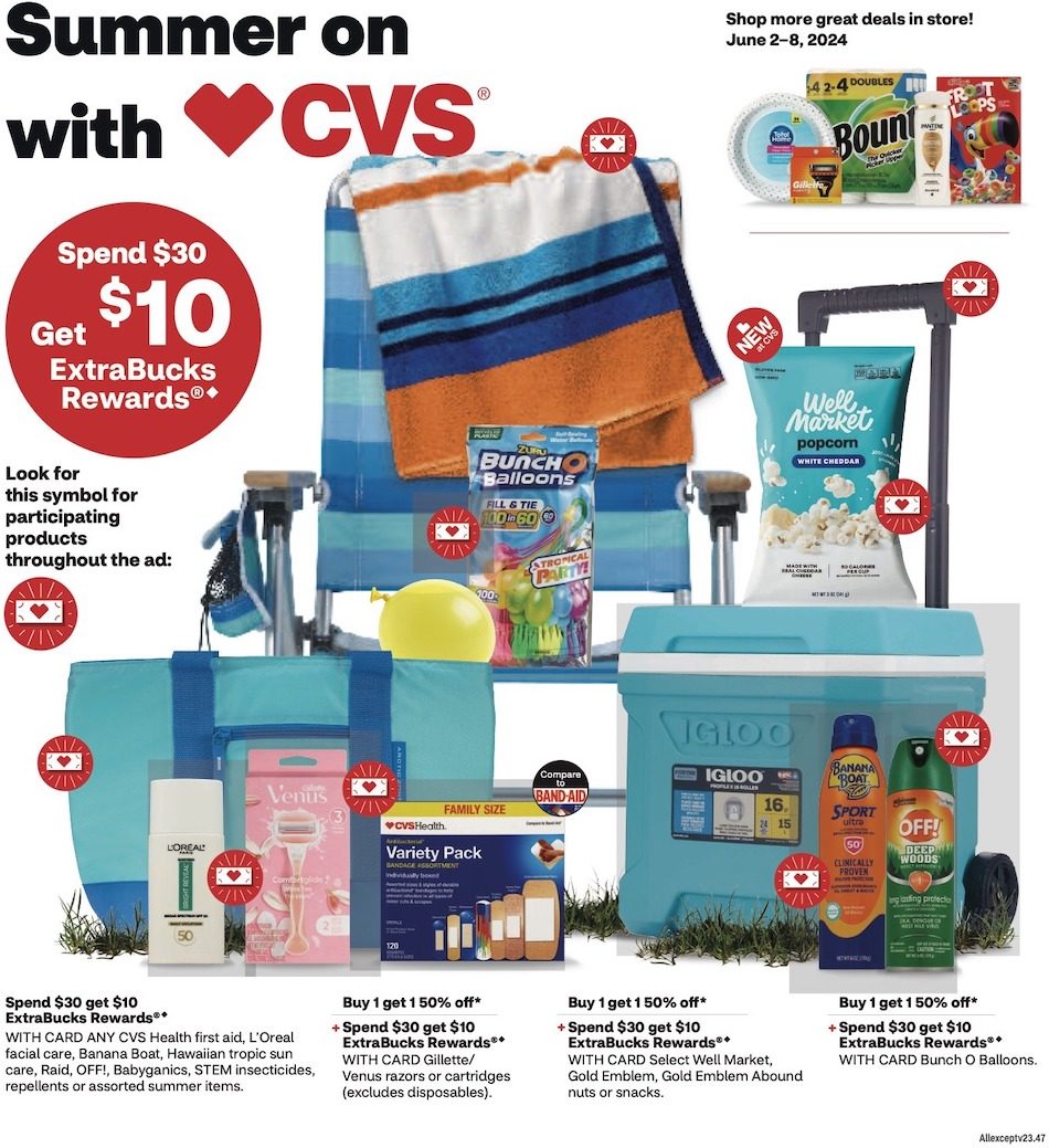 CVS Weekly Ad 2nd – 8th June 2024 Page 1